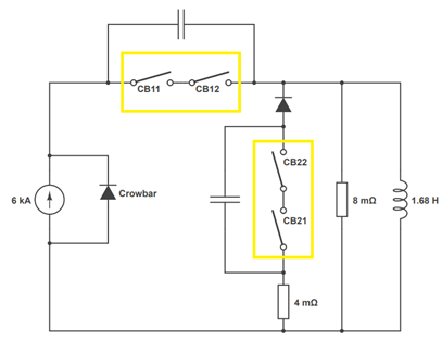 ATLAS energy extraction layout.